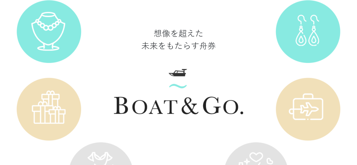 BOAT＆GO.